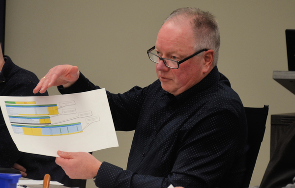 Service commission boss defends regional deal with city tj.news/miramichi-lead…