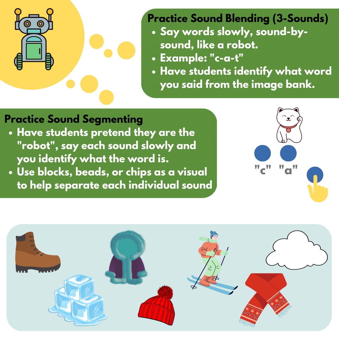 TDSB Speech Language tweet media