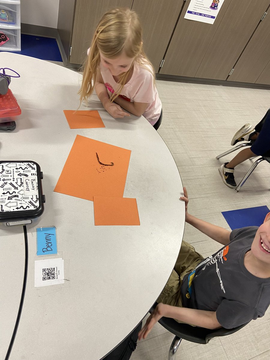 Comparing living &amp; nonliving things today! <a href="/WISDLagway/">Lagway Elementary</a>