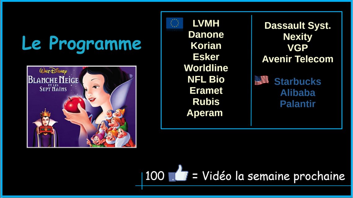 Tino_Bourse's tweet photo. 🔥🚀La Vidéo 📹 Hebdo est là🚀🔥

🎬" BLANCHE NEIGE "🎬 

🔁1 retweet peut paraitre peu pour vous, mais pour ma chaîne c'est beaucoup 💙

☀️ Je vous souhaite de passer un très bon WE

👉https://t.co/edXZodpUL2 https://t.co/WmFpDP10cn