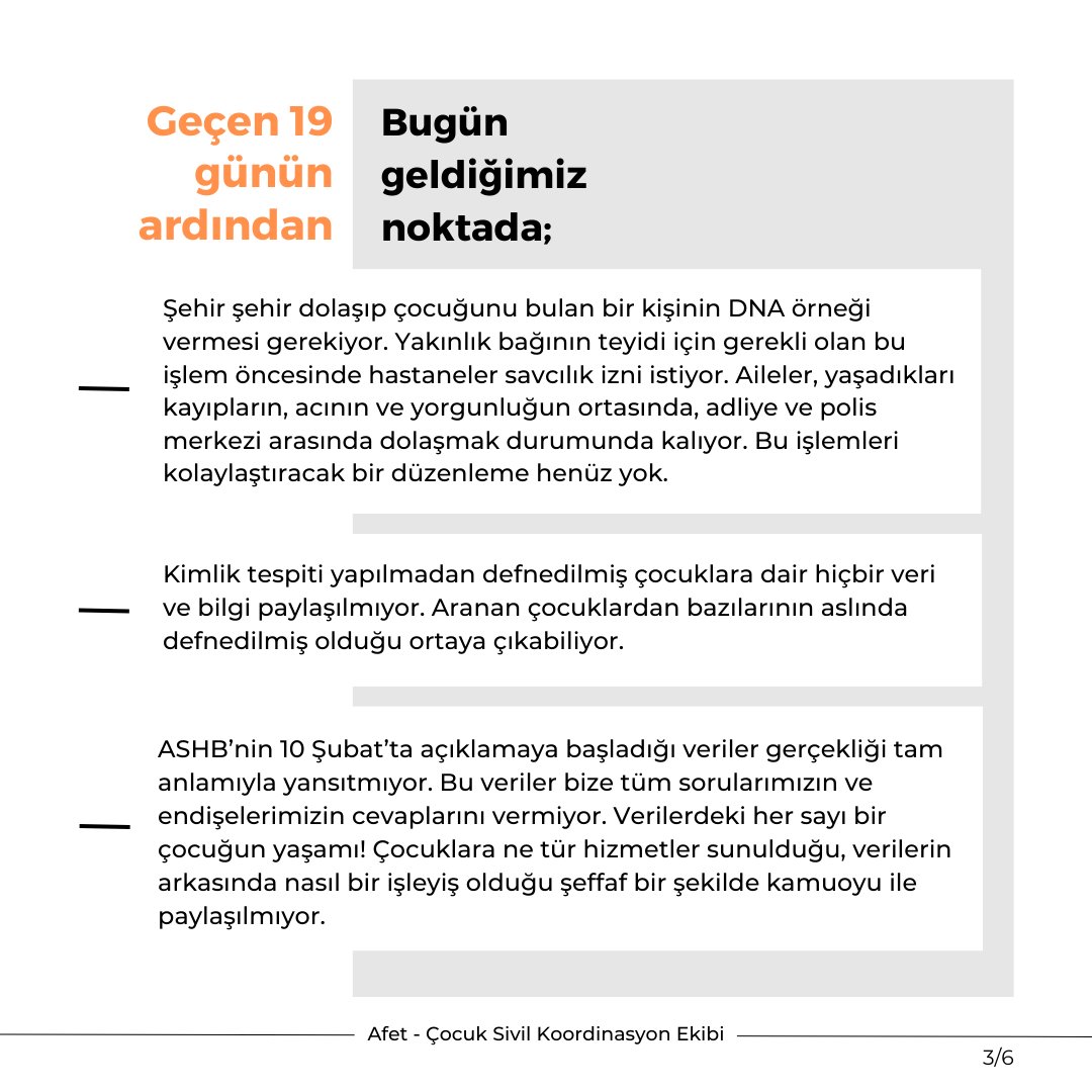 Çocuklar refakatsiz, sistem yetersiz
Depremlerin üzerinden 19 gün geçti. 6 Şubat'tan beri hakkında arama ilanı verilen ve refakatsiz çocukların durumunu izlemeye, ASHB'den işlevsel bir sistem talep etmeye devam ediyoruz. 
Risk altında olan tüm  #ÇocuklarınTakipçisiyiz.
