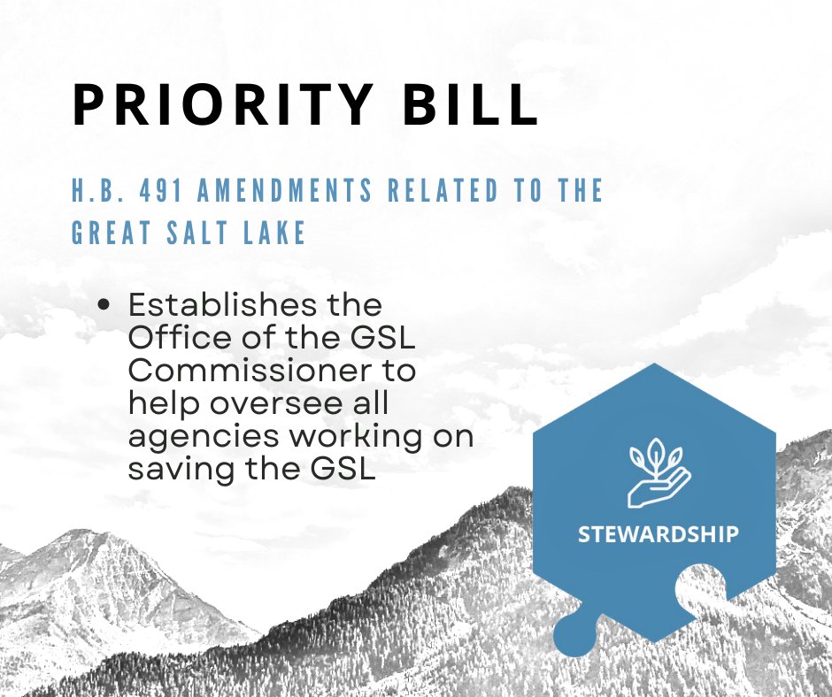 utahhousereps's tweet photo. This morning, the House passed H.B. 419, which creates the office of the Great Salt Lake Commissioner to coordinate efforts and ensure all state agencies pull in one unified direction to save the GSL. We are committed to returning the GSL to healthy levels. #UtahWayTogether https://t.co/K6896BVJvf