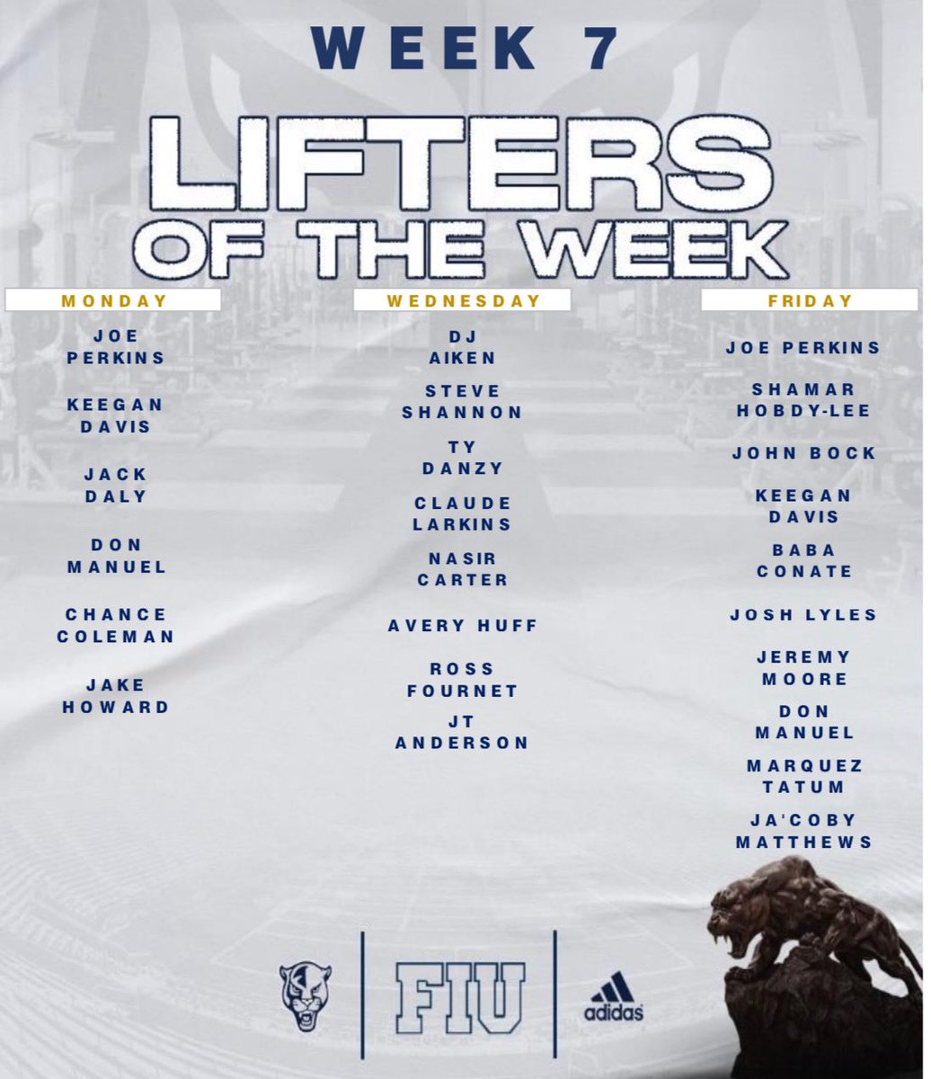 FIU Strength & Conditioning tweet media