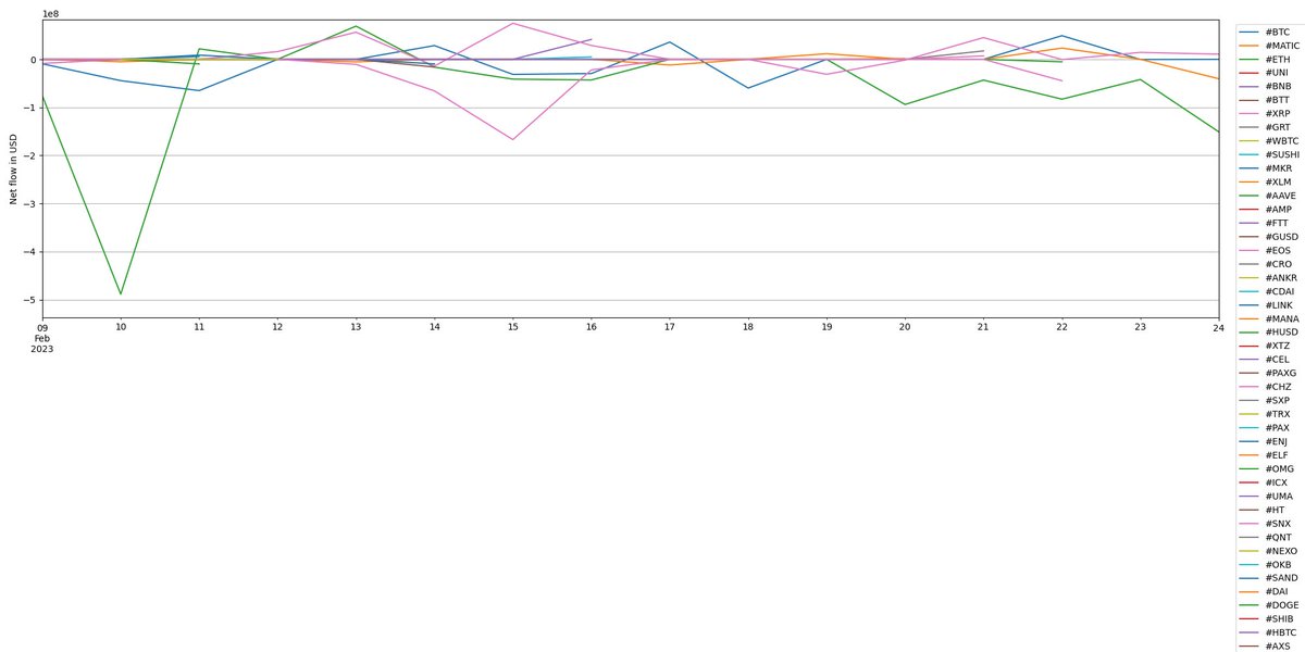 WhalesAggregate tweet media