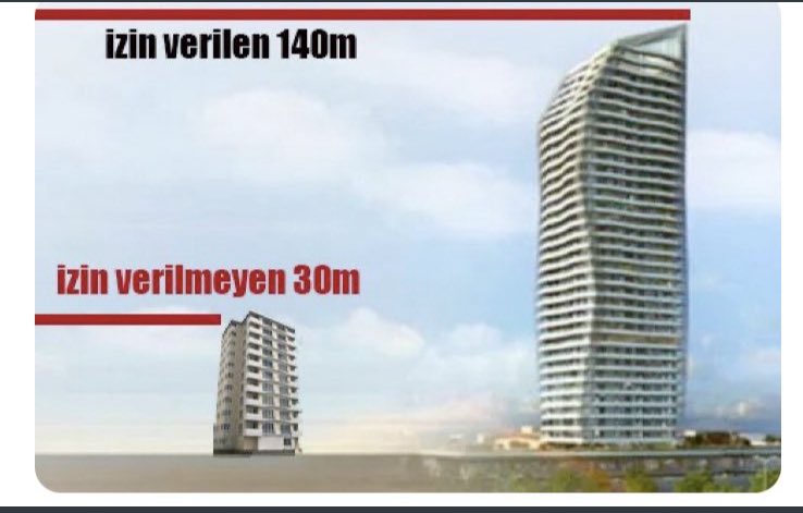 suna_ozgunduz's tweet photo. Şöyle bakın çevrenize heryer gökdelen 🏙️ DEPREMZEDEYİZ derdimiz SADECE evimizi ödenebilir şartlarda YAPTIRMAK 3.kış ve hâla çivi bile çakamadık EL İNSAF YAHU 📣 VEBALİ BOYNUNUZA birkez daha  ENKAZ ALTINDA bıraktınız @izdeda #EmsalimeDokunma #İzmirdeAfetBölgesiİlanEdilsin https://t.co/BNIZIhHU28