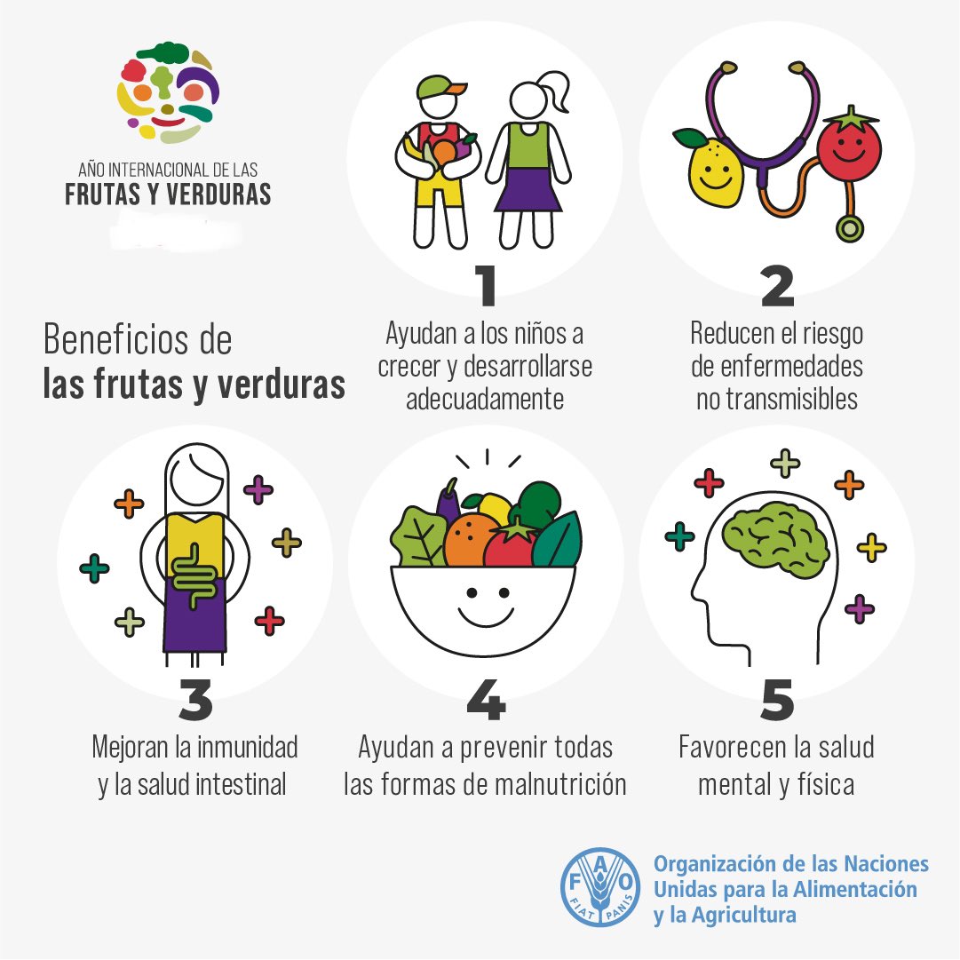 5 razones por las que las frutas y verduras son esenciales para nuestra salud y bienestar. 🍅🥔🥬