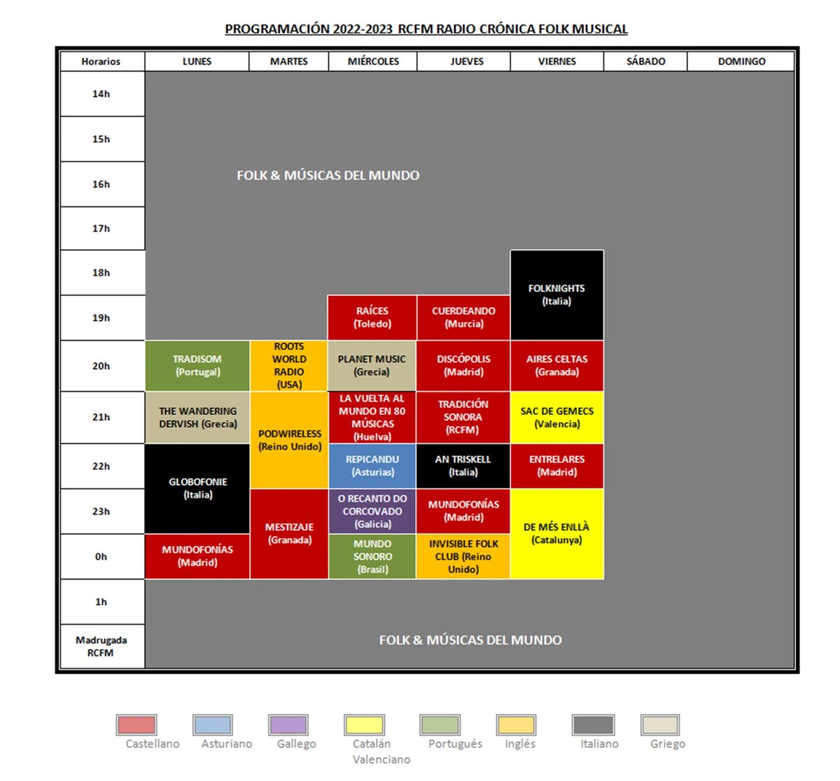 [PROGRAMACIÓN] Buenas tardes folkies! a la finalización de Folknights Di Giovanni Alcaini desde Italia, tendremos los siguientes espacios para todos vosotros. Escúchanos desde rcfmmerida.es, tu movil o altavoz inteligente #rcfm #radiocronicafolkmusical #folk #worldmusic