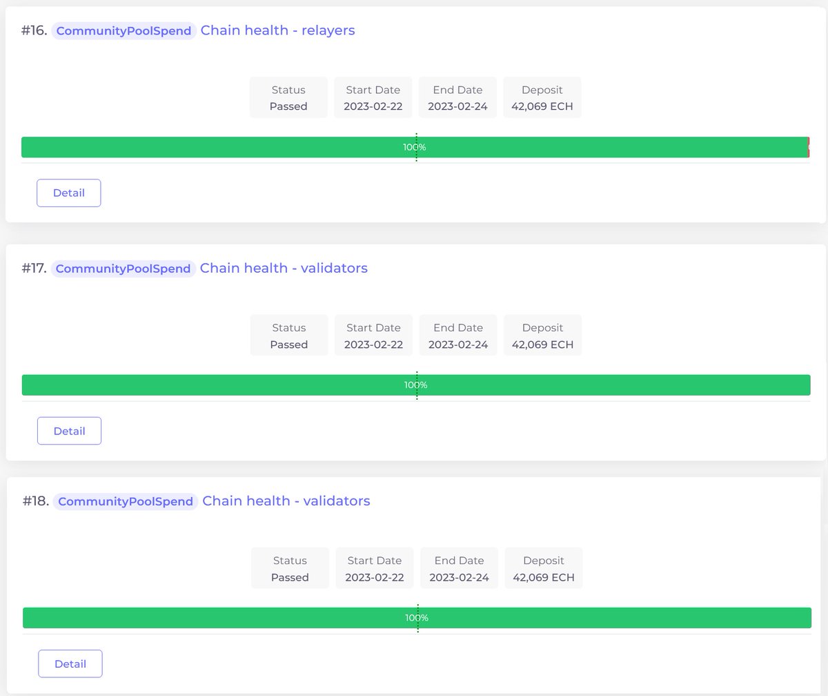 Looks like #validator and #IBCrelayer incentives incomming 👀
