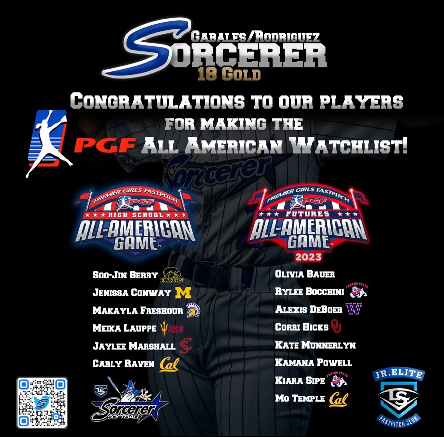 Thank you <a href="/PGFnetwork/">PGF</a> for including me on the high school watch list and congrats to my teammates <a href="/Sorcerer18UGold/">Sorcerer 18G Gabales/Rodriguez</a> 
Good luck in school ball! <a href="/MaxPreps/">MaxPreps</a> <a href="/ExtraInningSB/">EXTRA INNING SOFTBALL</a> <a href="/Caguirre2187/">Chris Aguirre</a>