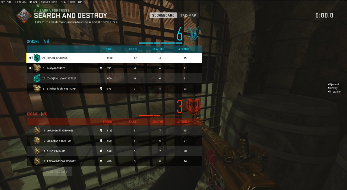 Gotta upgrade the Karrimor backpack. 35L ain't big enough! Might need some walking polls to 😂😂