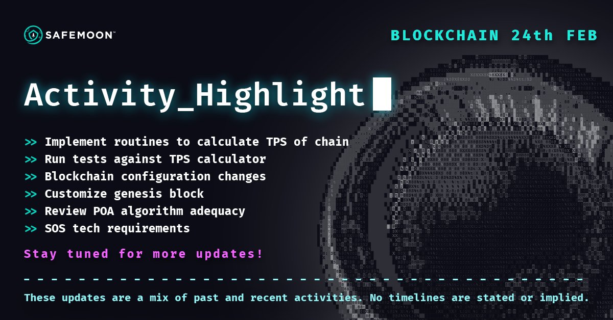 safemoon's tweet image. Happy Friday #SAFEMOONFAMILY! 🙌

The #SAFEMOONBLOCKCHAIN team has some updates they are excited to share with you! ⛓️

☑️ Implement routines to calculate TPS (Transactions 
       Per Second) of chain
☑️ Run tests against TPS calculator
☑️ Blockchain configuration changes
☑️…