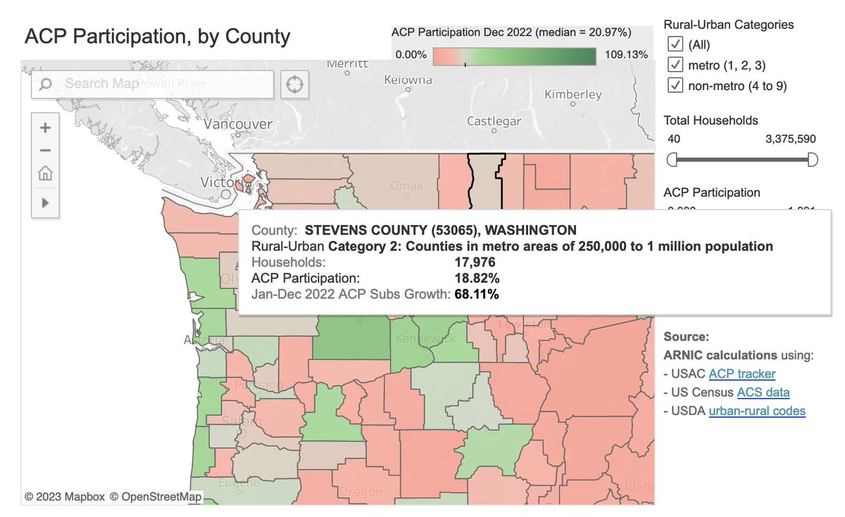 A great interactive tool looking at ACP participation by county. Personal note: For years I have cringed when seeing my county classified as metro because it is next to Spokane County. We have 18.7 people per square mile; Spokane County has 305.7. #RuralBroadband