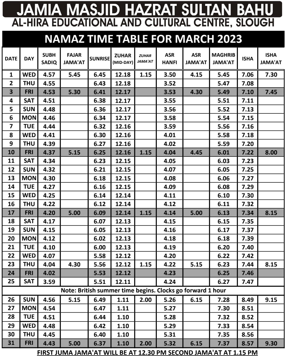 Ramadan 2024 Singapore Timetable/Calendar (Muis) Imsakiah, 52 OFF