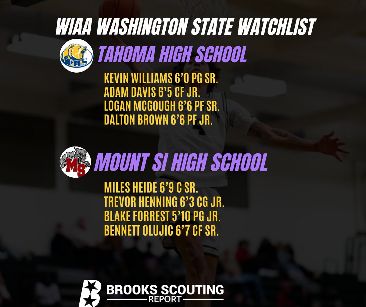 Brooks Scouting Report (@reportbrooks) on Twitter photo 2️⃣2️⃣-2️⃣3️⃣ WIAA Washington State Tournament Watchlist
📈4A Classification: These Top 8 Match Ups This Weekend Are Loaded With Talent & Future College Prospects.
<a href="/FDubHoops/">Federal Way Boys Basketball</a> X <a href="/wiaawa/">WIAA</a> X @TheSeasonTicket X 2️⃣2️⃣-2️⃣3️⃣ WIAA Washington State Tournament Watchlist
📈4A Classification: These Top 8 Match Ups This Weekend Are Loaded With Talent & Future College Prospects.
<a href="/FDubHoops/">Federal Way Boys Basketball</a> X <a href="/wiaawa/">WIAA</a> X @TheSeasonTicket X