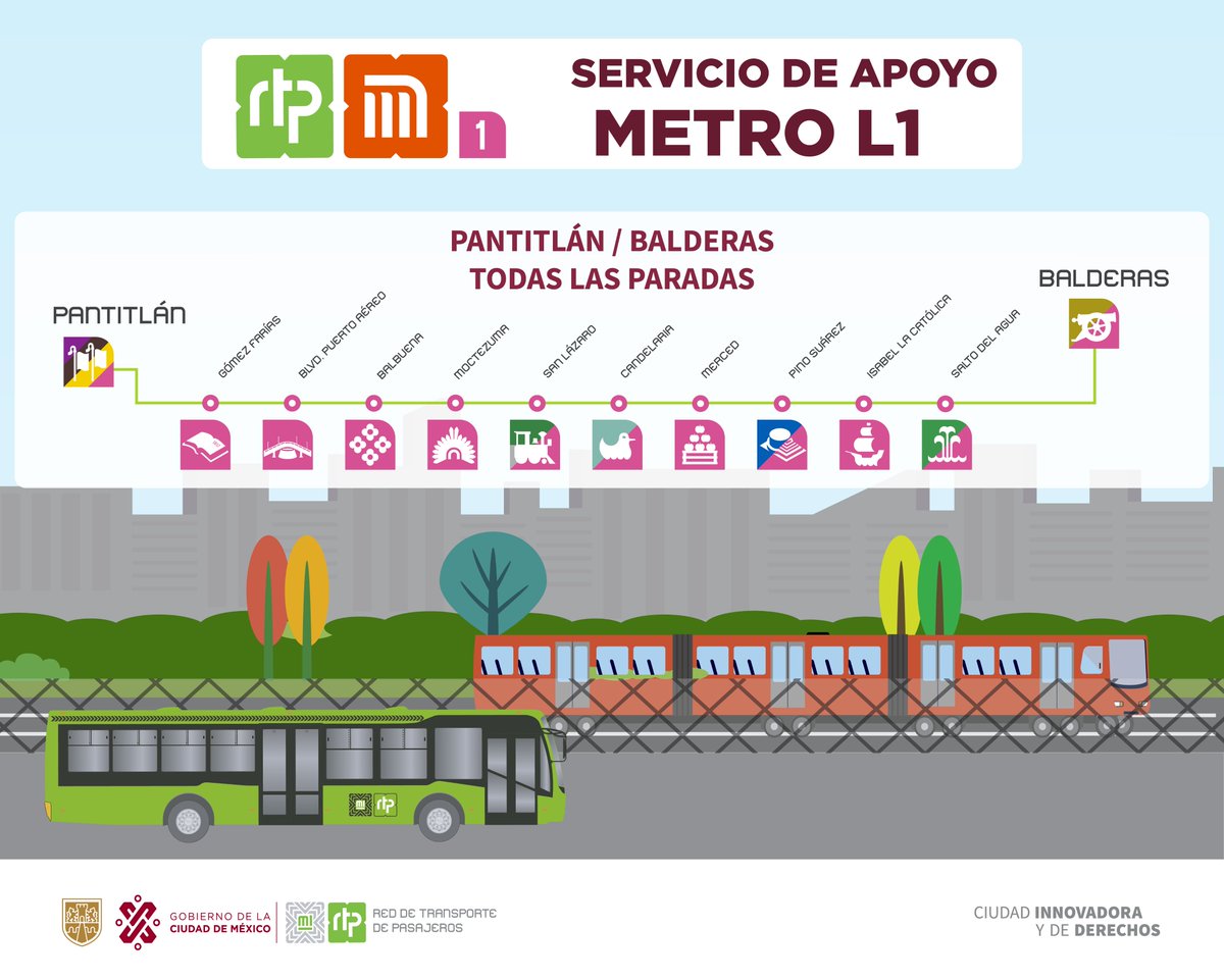 MetroCDMX on Twitter: 