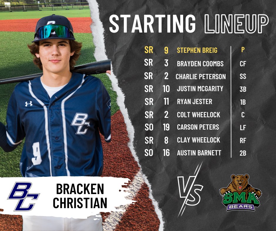 Starting 9 tonight for the good guys!