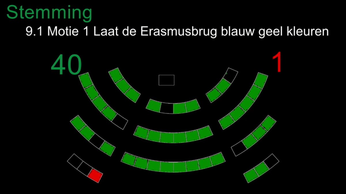bart roorda tweet media