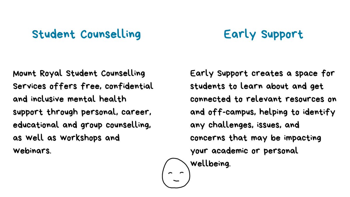 Seeking help is a sign of strength, not weakness. If you're struggling, know that there are resources available to support you. Don't hesitate to seek help and prioritize your well-being.  🙏💙 #MRUMensMentalHealthn #mentalhealthresources #support #MentalHealthAwareness