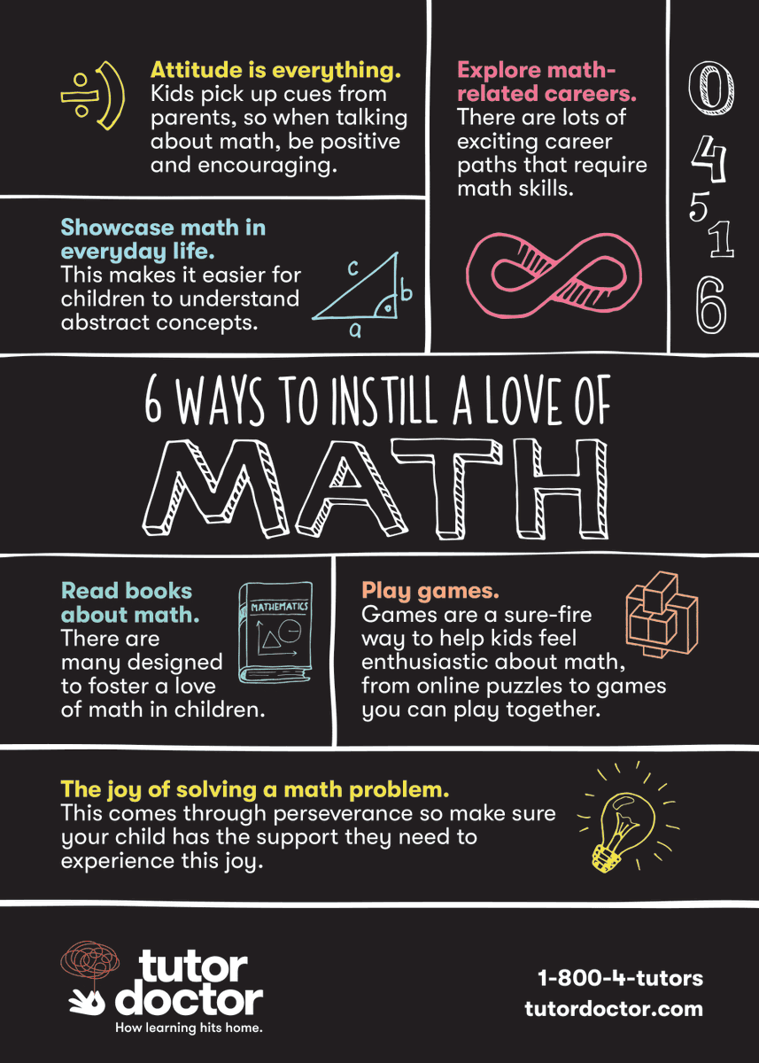 TutorDoctorSD's tweet image. Does your student dread going to #MathClass? Here are 6 ways to instill a #LoveOfMath 👇