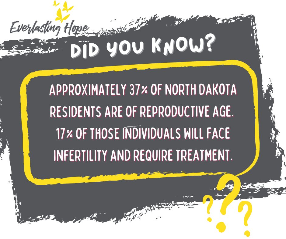 raisinghopend's tweet photo. Did you know...the chances are that you or loved ones you know will experience infertility and need medical intervention. https://t.co/SqmSxe1rHT