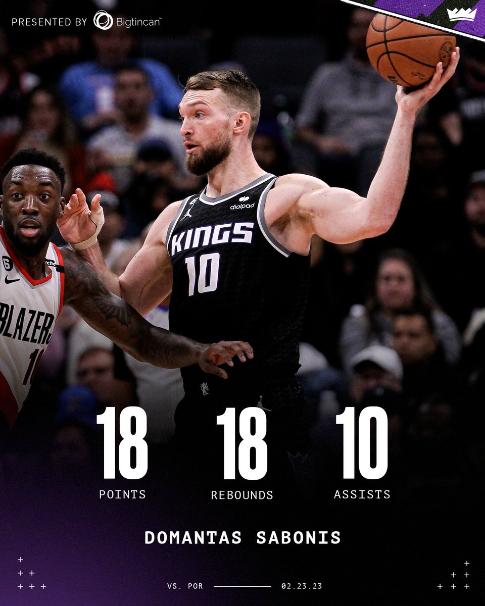 Portland Trail Blazers - A balanced Blazer attack, led by LA's game-high 14  points, has your Trail Blazers up 12 at the break! #RipCity GAME CHAT