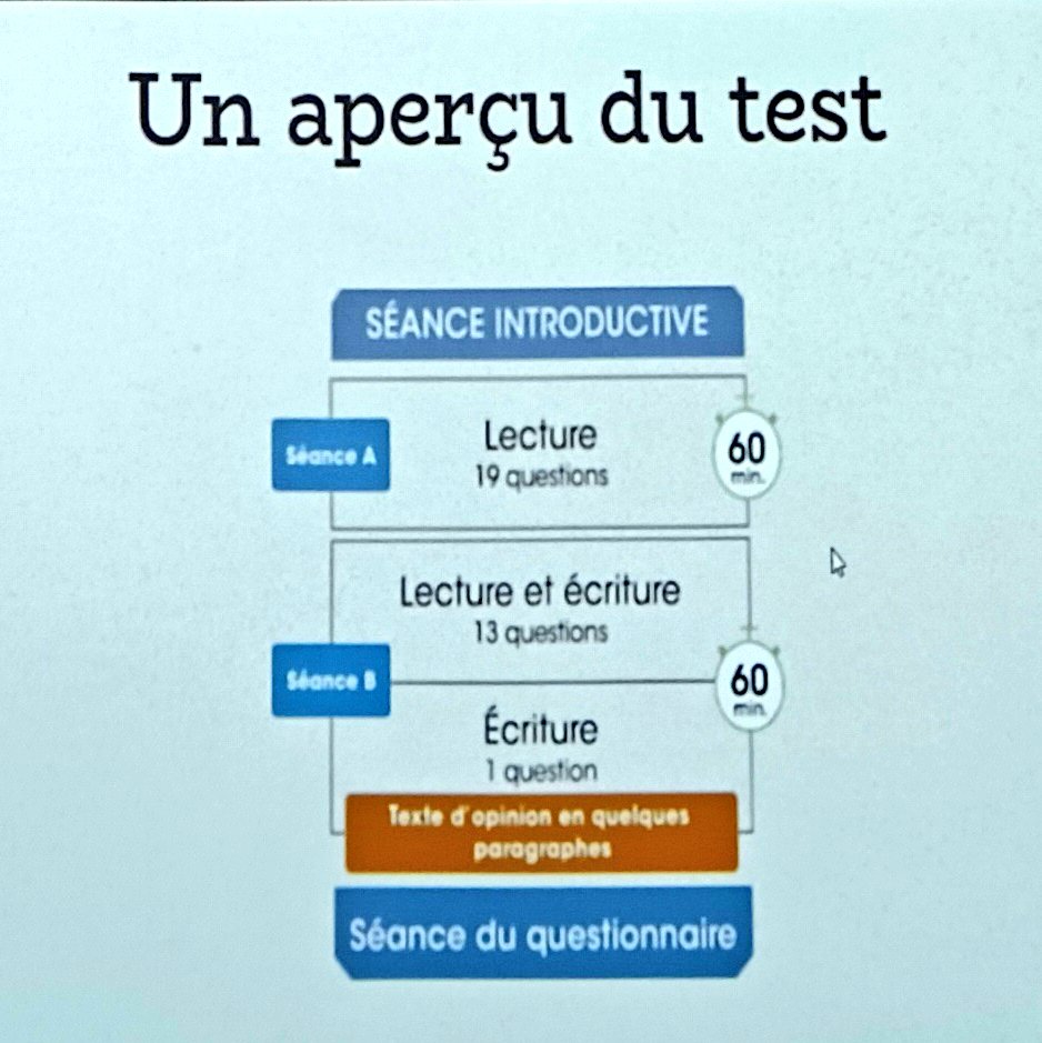FVennePROF's tweet photo. La préparation pour le Test provincial de compétences linguistiques #TPCL est amorcée au @CcSamuelGenest 

Aperçu du TPCL sur le site de l'Office de la qualité et de la responsabilité en éducation https://t.co/zhZiXcZRRZ via @Oqre #education #DÉSO #OQRE #FRA2D #onfr 🇧🇲 https://t.co/iBKpmgXhaY