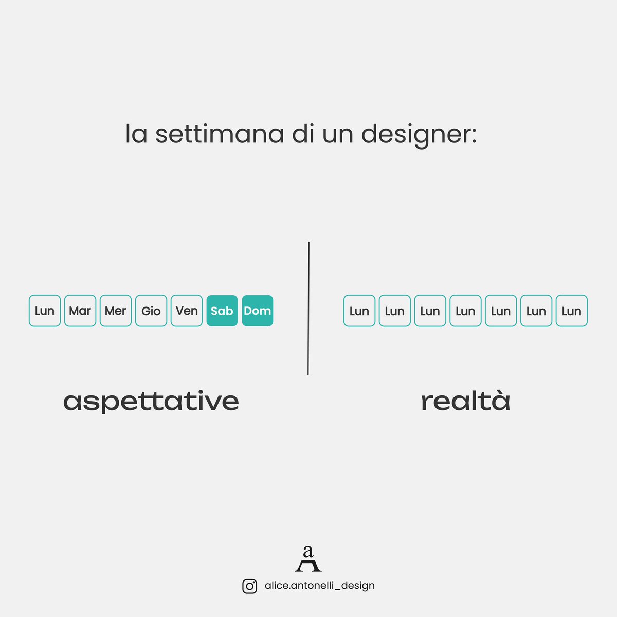 Buon lun…ah no?! 🙌🏻

#vitadagrafico #robadagrafici #memegrafico #venerdichesembranolunedi #memeita #memeitaliani #memegraphicdesigner #freelanceitalia #grafico #graficofreelance #graphicdesigner #graphicdesigneritalia #graficiitaliani #aliceantonelli #aspettativevsrealtà