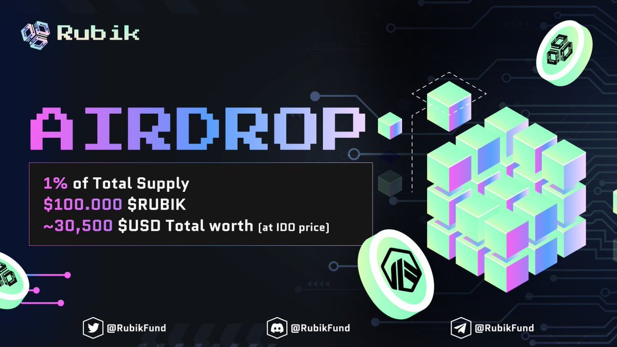 rubikfund's tweet photo. 📌#RubikFund is delighted to launch the unprecedentedly large #Airdrop campaign Live on @crew3xyz

🎉100.000 $RUBIK With Total worth ~30.500 $USD (at Presale price)

Get ready to become one of our Rubik's Citizens 🥂

JOIN NOW: https://t.co/egfrlw2xDu

Don't Miss Out 🎈
#Arbitrum https://t.co/uYTja9NU6Q