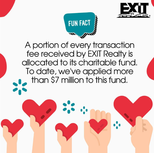 SeawayExit's tweet photo. It warms our hearts knowing that every time we close a deal EXIT Realty's charitable fund continues to grow and help people in need. #givingback #lovexit #exitrealty https://t.co/IrZ8tYMqni