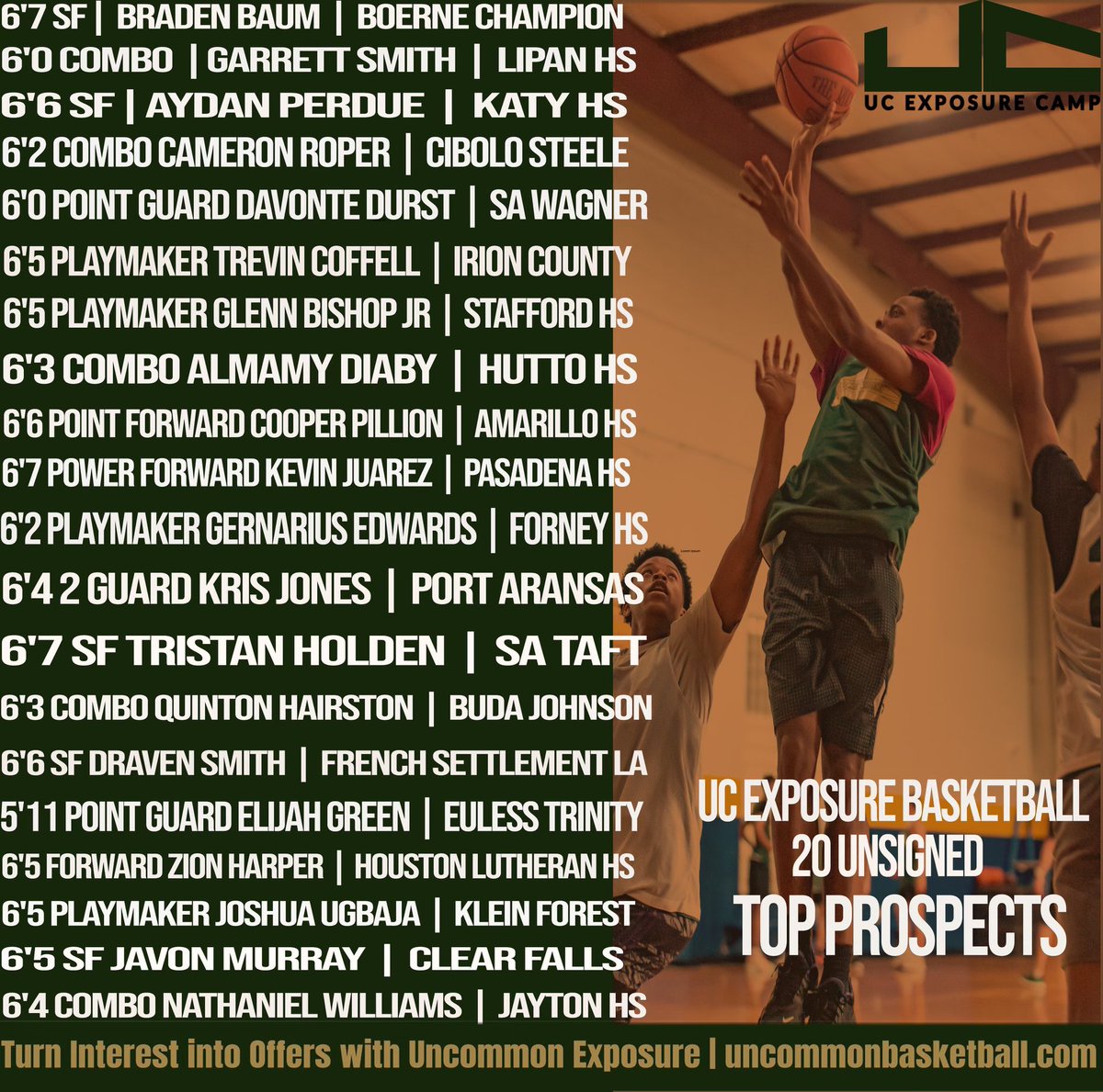 UC_Exposure's tweet photo. Good luck to 12 of the 20 featured "Top Prospects" still playing tonight!  Full Ride Talent at the 1A-6A levels that are college ready #UCExposure #TargetingFITS #ProvenFormula #BeUncommon @TexasPrepReport @GASOBlue @GASOMass @GASOTim @RcsSports @Mal_Mundy @shotblock41 @Louisiana_Hoops @NAIAHoopsReport @NJCAAMBBCoaches @Collegebbopens @hoopinsider