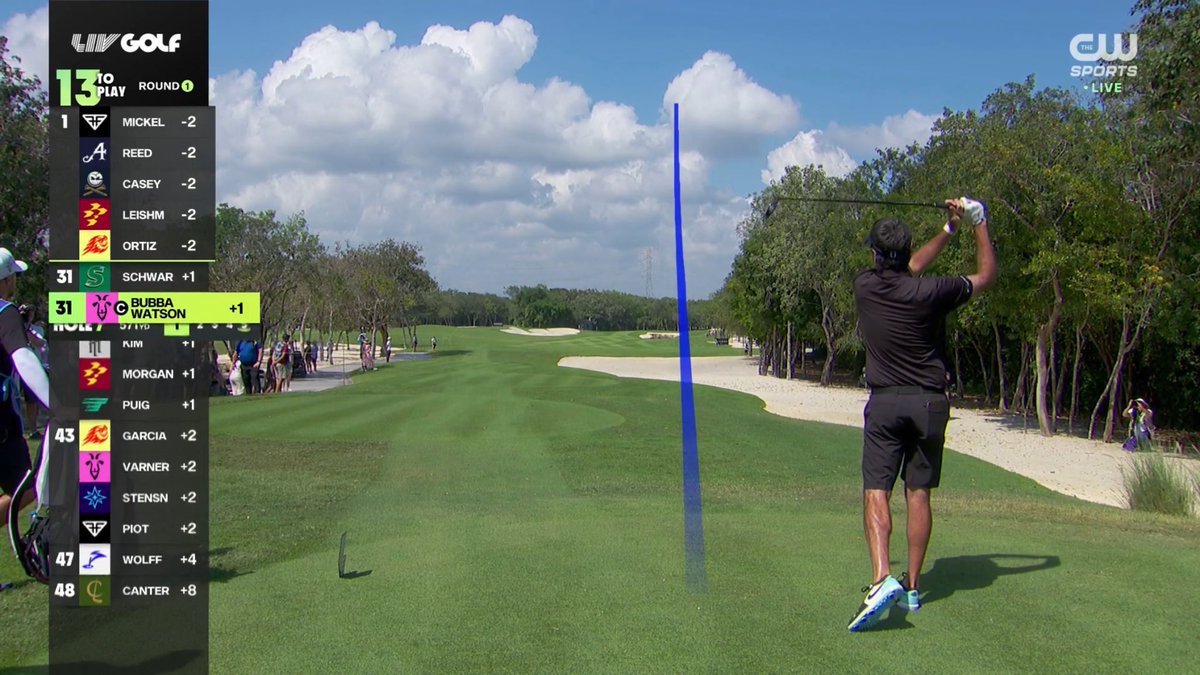 Bad_Zaddyy's tweet image. Enjoying #LIVGolfMayakoba &amp;amp; @bubbawatson from SC!! Let’s go #4AcesGC &amp;amp; #RangeGoatsGC #LIVBroadcast