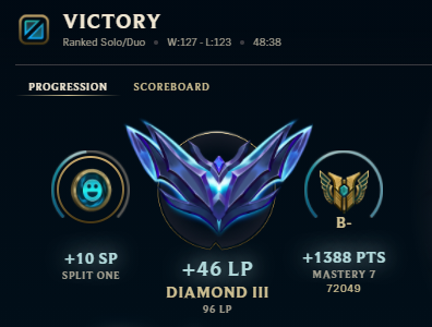 LMAO what is going on with their lp system