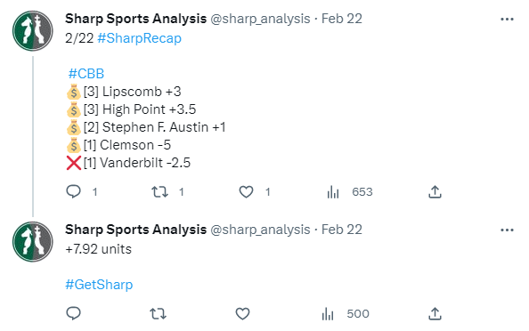 Sharp Sports Analysis tweet media