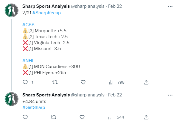 Sharp Sports Analysis tweet media