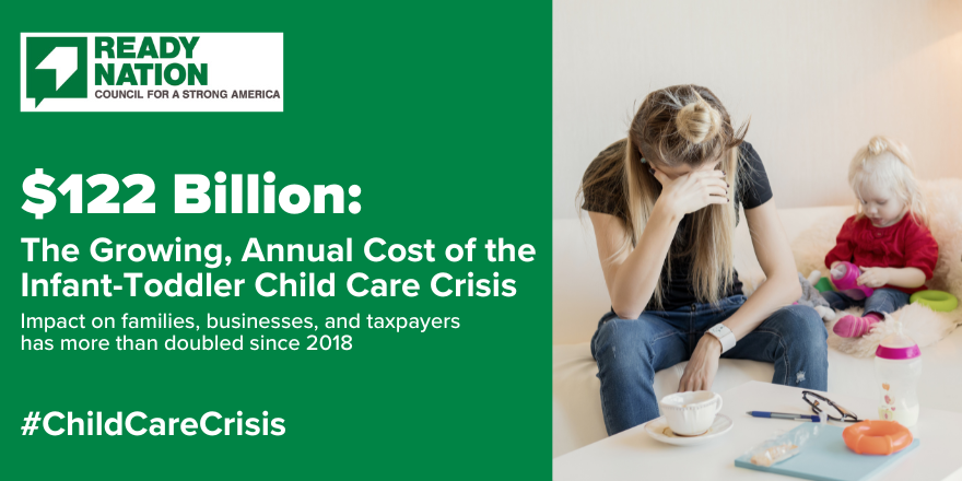 strongnationUSA's tweet photo. A lack of affordable, high-quality infant-toddler #childcare creates a two-generation issue for our workforce. Learn more about the workforce of today and tomorrow in @Ready_Nation’s report: https://t.co/lEP3J0dOh6 https://t.co/hginrXlUXf