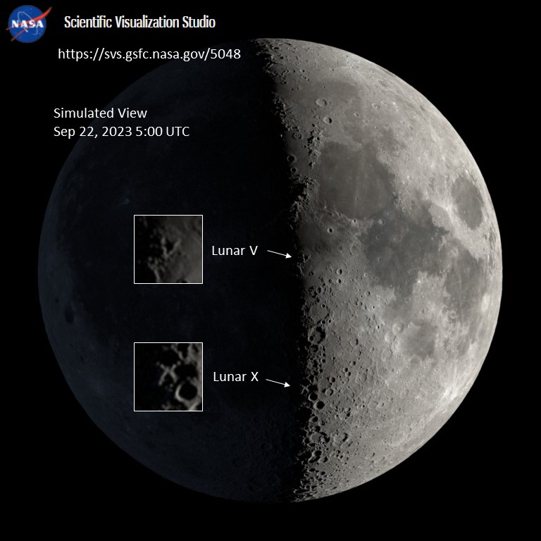 It's that time again! If you have binoculars or a telescope, go check out the moon to see the elusive Lunar X and V shadow features that are only visible for about 4 hours every month.