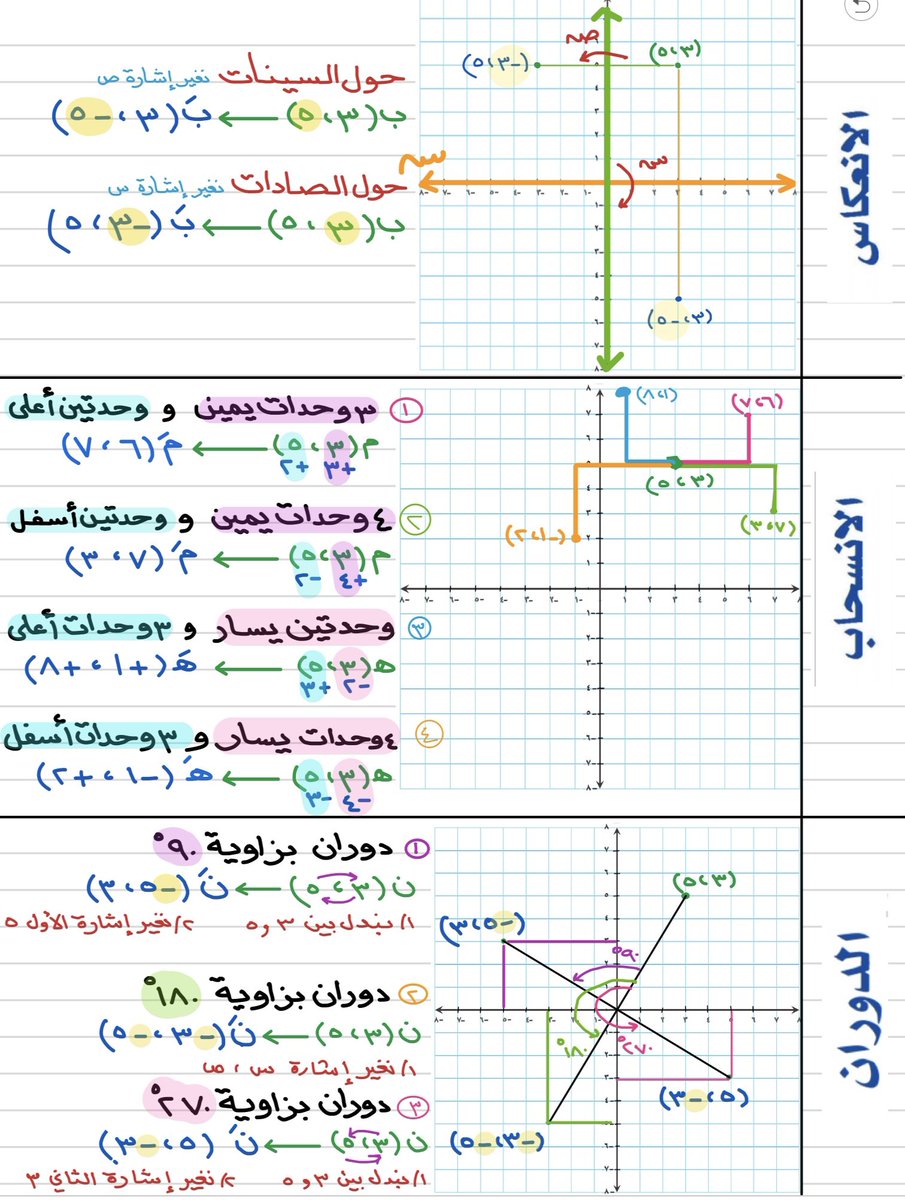 معلمة رياضيات tweet media