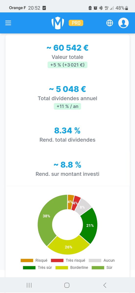 tradertribu's tweet image. Ca y est, je viens de franchir 5000 euros de #dividendes par an que je vais toucher sans rien faire tous les ans.
J'ai fais un guide gratuit pour vous ou j'explique tt.
Retweet et commente "oui" pour le recevoir en DM (tu dois me follow)
Tout est #gratuit ici ! #Partage