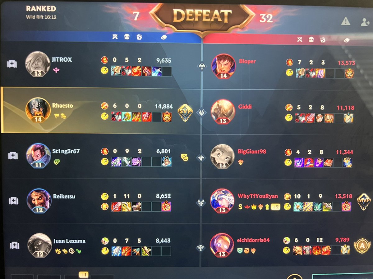rhaesto's tweet photo. Team surrendered

70% of my games I have 3 losing lanes :) https://t.co/LNPl0fN8Tr