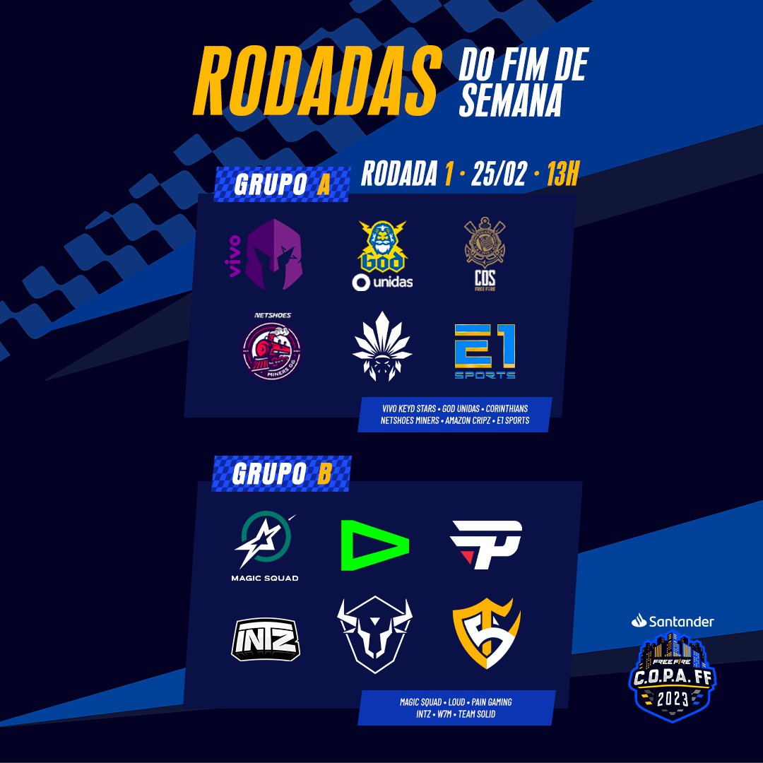 C.O.P.A. FF - Rodada 4 - Grupos A e B
