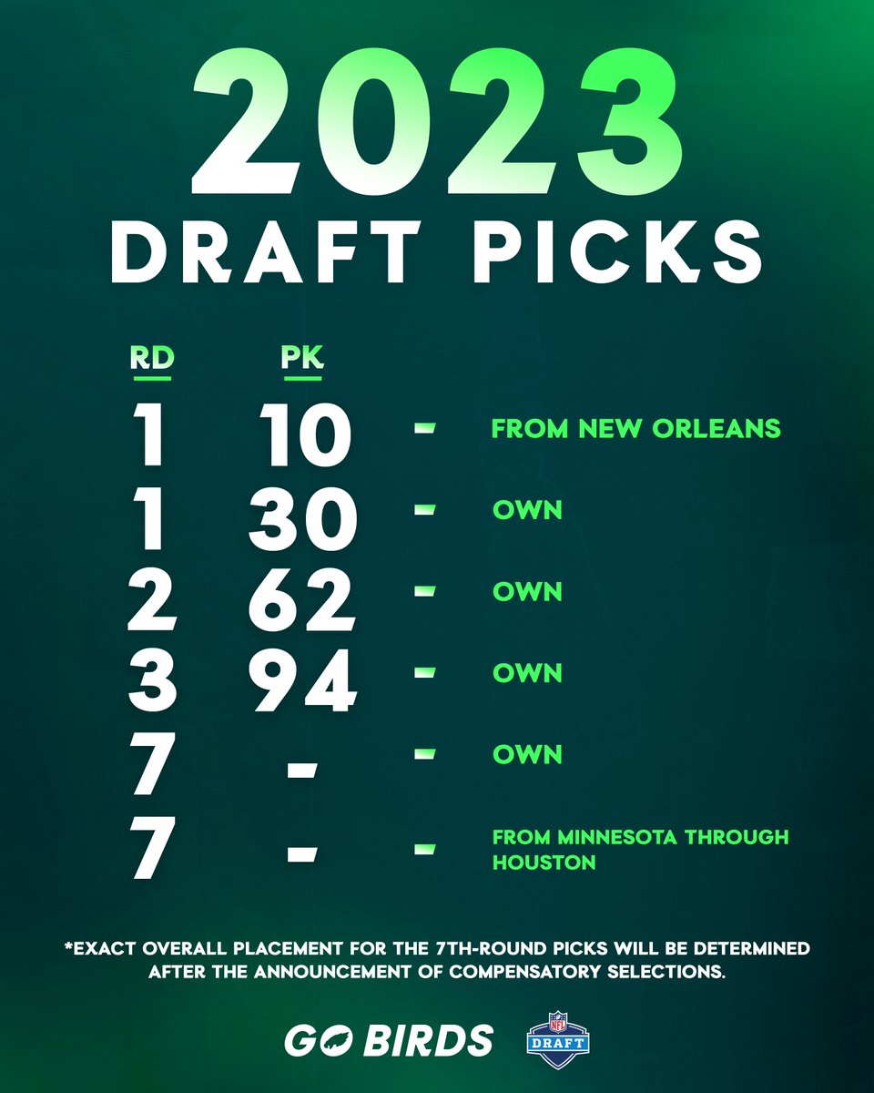 Gustavo Vladimir on Twitter "RT Eagles Planning for the future 