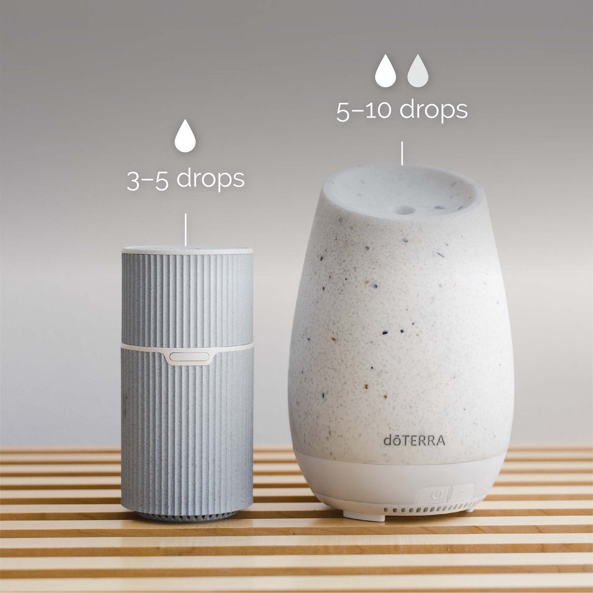 doterra's tweet photo. Have you ever wondered how many drops you should add to your diffuser? Here’s a quick reference guide! https://t.co/OYcC82rB1E