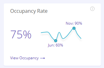 Gabriel Przybylski tweet media