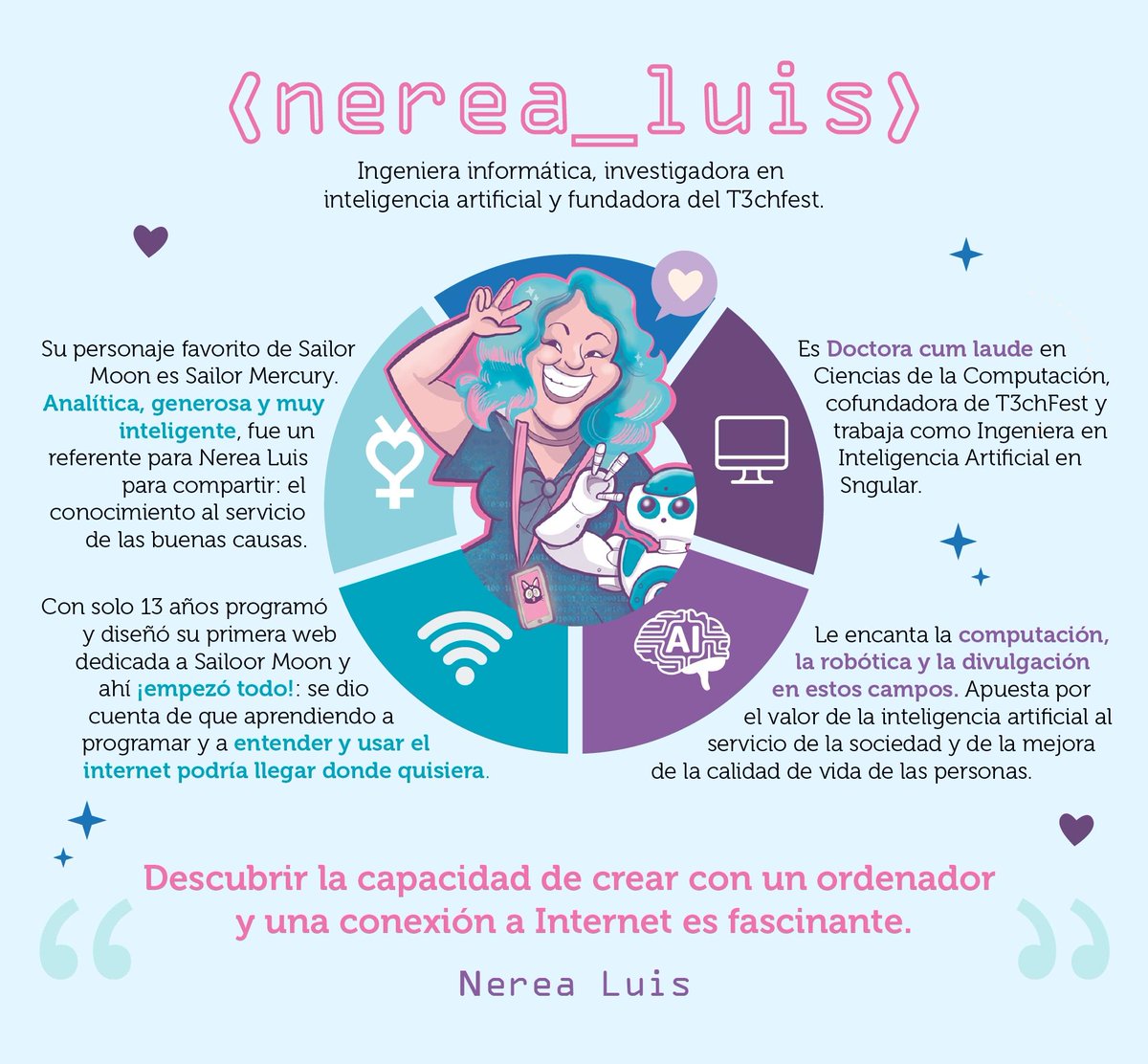 ¿Conoces a Nerea Luis? A sus 13 años programó y diseñó su primera web dedicada a #SailoorMoon y ahí ¡empezó todo!.👩‍💻
#Plenumsoft #NereaLuis #Experiencia #Innovación #DesarrollamosTalento #Plenumsoft