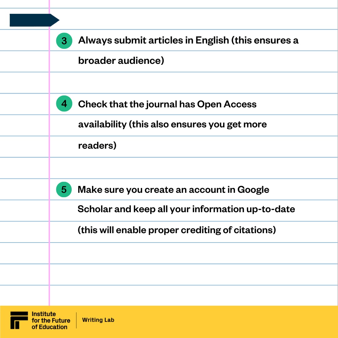 TecWriting's tweet photo. Five basic tips to keep in mind for your academic publishing.

#TecdeMty #SoyTec #SoyIFE #WL #EducationalInnovation #WritingLab #Research #Education #Papers #Academia #writingtips #excellentwriting #scientificpapers #paperpublication https://t.co/6OXk6FwvmT