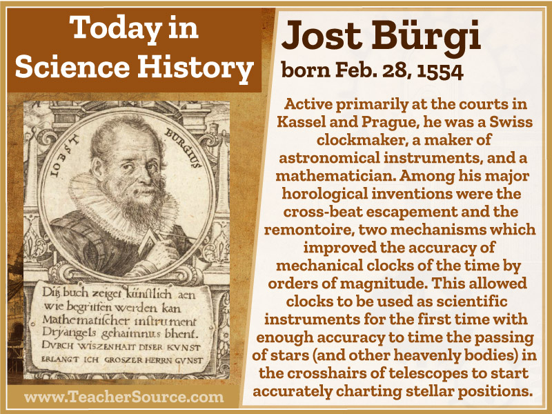 TeacherSource's tweet image. Jost Bürgi was born on this day in 1554. 
#JostBürgi #clockmaker #horology #clockmakers #inventors #ScientificInstruments #science #ScienceHistory #ScienceBirthdays #OnThisDay #OnThisDayInScienceHistory