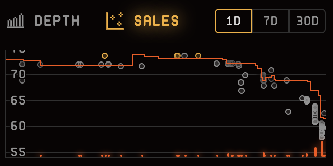 DEGEN NEWS tweet media