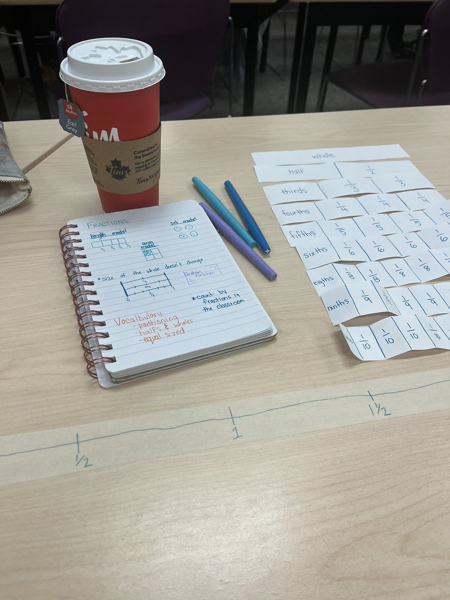 Learning more hands-on strategies to help students learn fractions <a href="/SWATCA/">SWATCA</a>