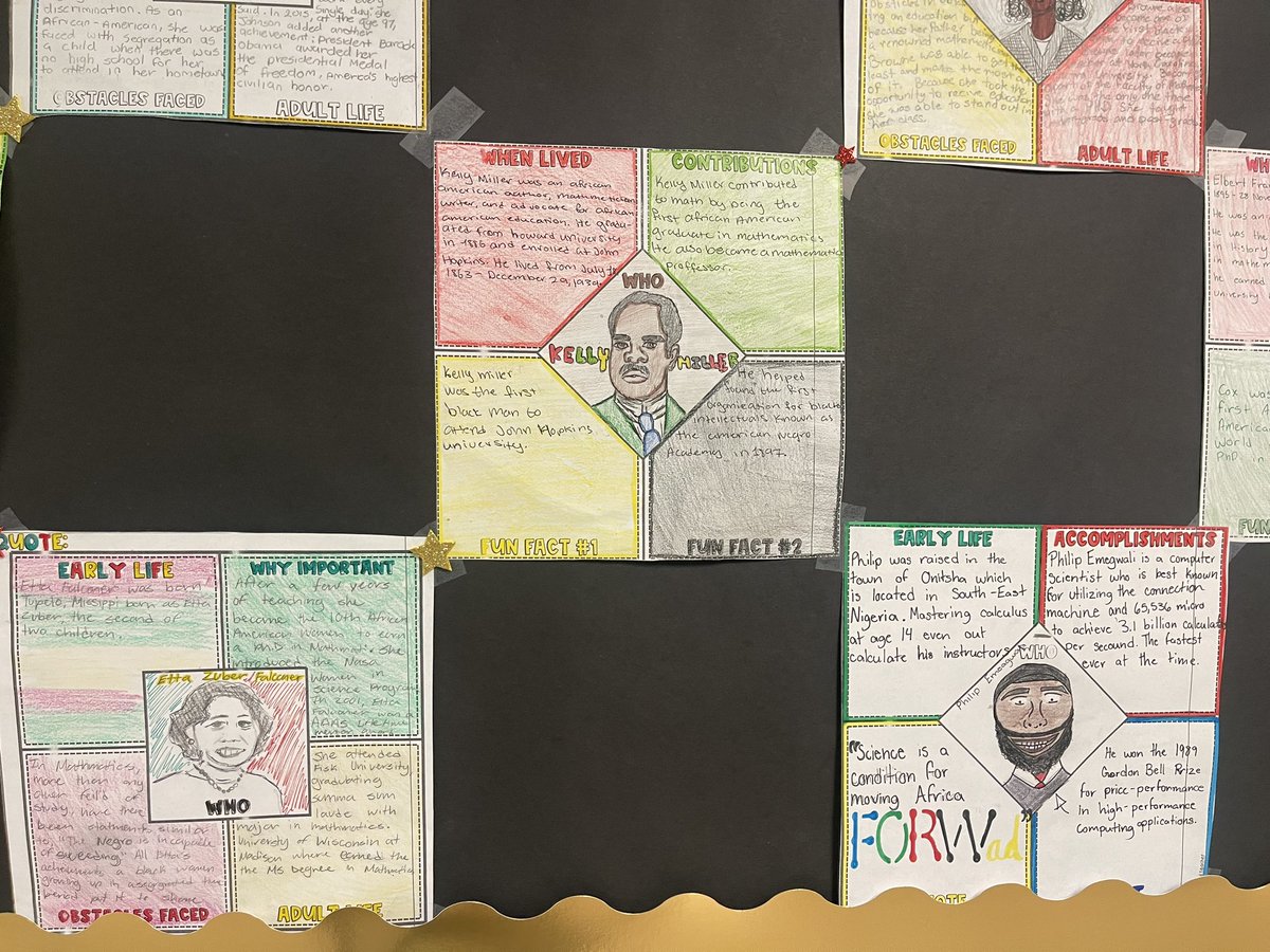 kenmoor-middle-school-on-twitter-check-out-this-display-of-african