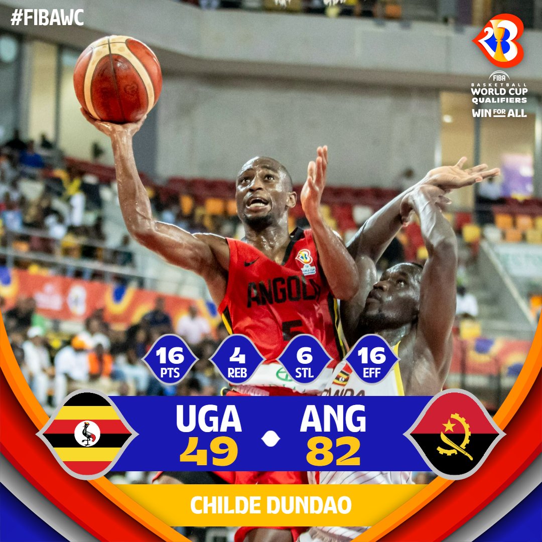 Basquetebol: Angola fora do Mundial